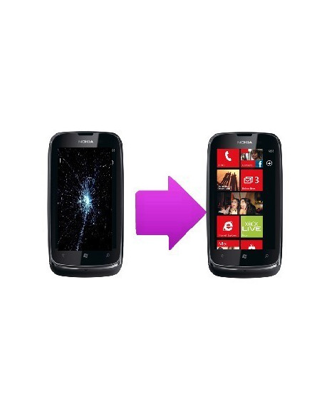 -changlcdnl610-Changement écran lcd Nokia Lumia 610